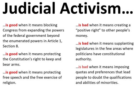 Judicial Activism Meaning