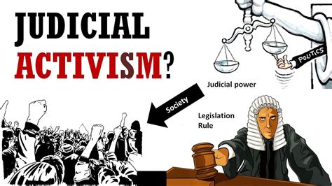 Judicial Activism Upsc