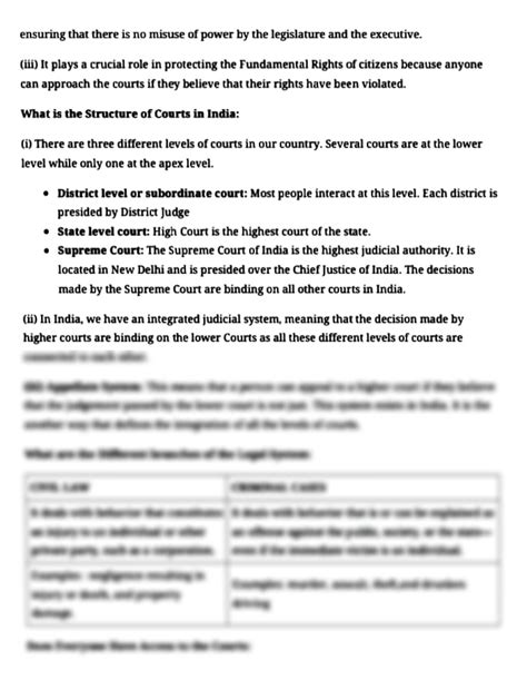 Judiciary Class 8 Notes