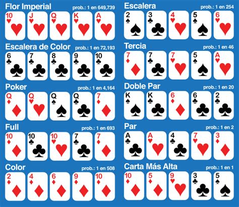 juegos de poker online gratis en espanol sin dinero aevy switzerland