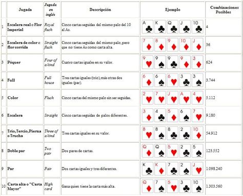 jugadas de texas holdem poker iquj france