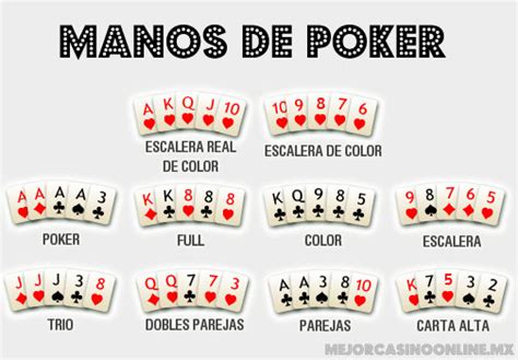 jugadas de texas holdem poker nksn belgium