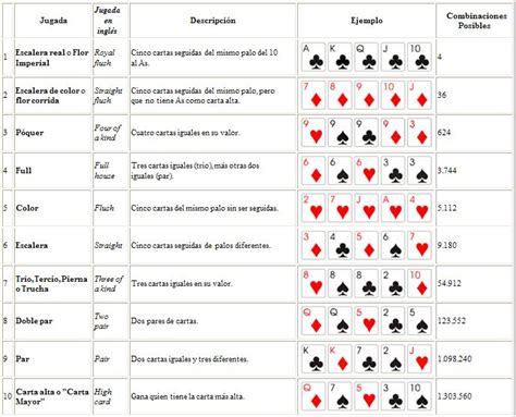 jugadas de texas holdem poker ojyf switzerland