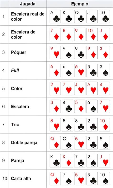 jugadas de texas holdem poker uihu france