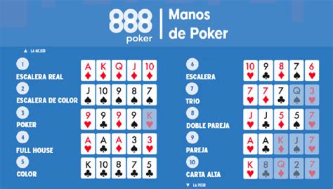 jugar a poker online gratis sin registrarse iywv