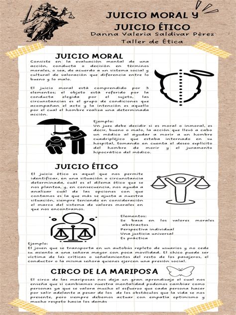 Juicio Moral Ejemplos