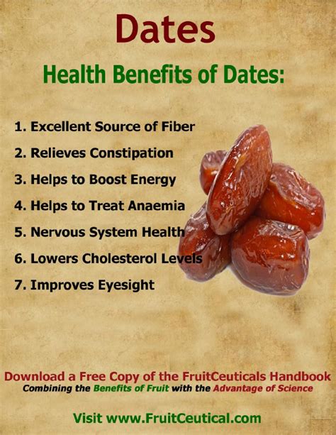juicy dates benefits