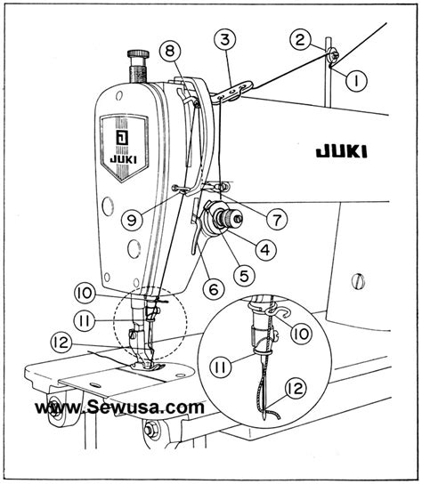Read Online Juki 555 User Guide 