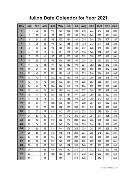 julian calendar 2021 free printable