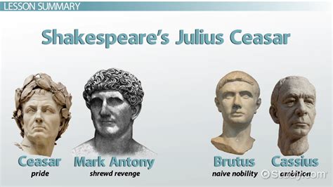 Julius Caesar Character Sketch Pdf