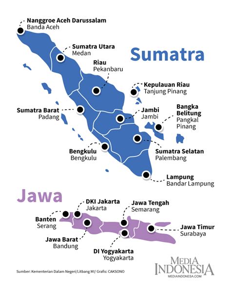 jumlah provinsi di indonesia saat ini adalah
