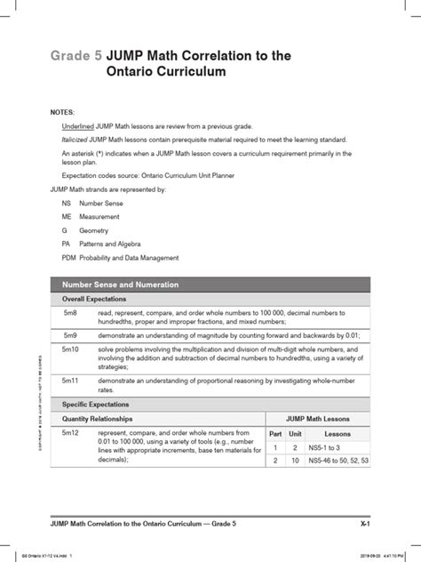 Jump Math Teachers Guide