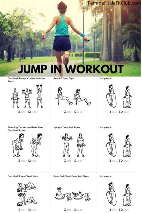 Jump Rope Workouts For All Athletes From Beginners Science Workout - Science Workout