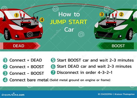Jump Start Getting Started With Aspen Plus V8