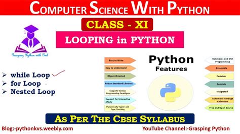 Jump Statement In Python