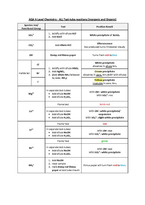 jun 13 aqa chem 4