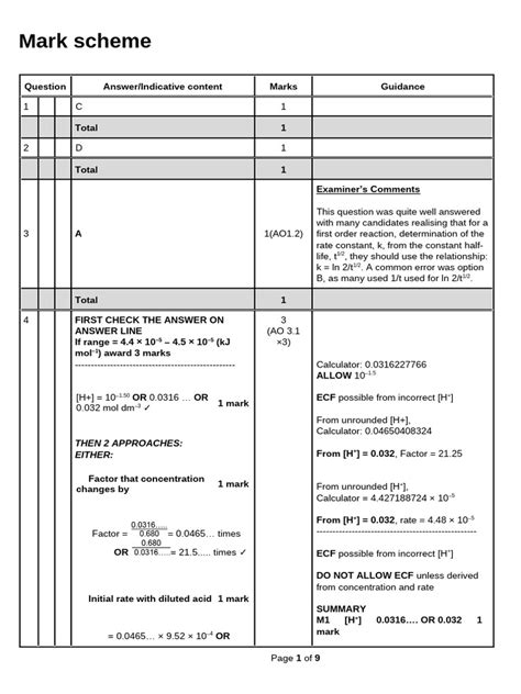 Jun13bl1hp01 Mark Scheme