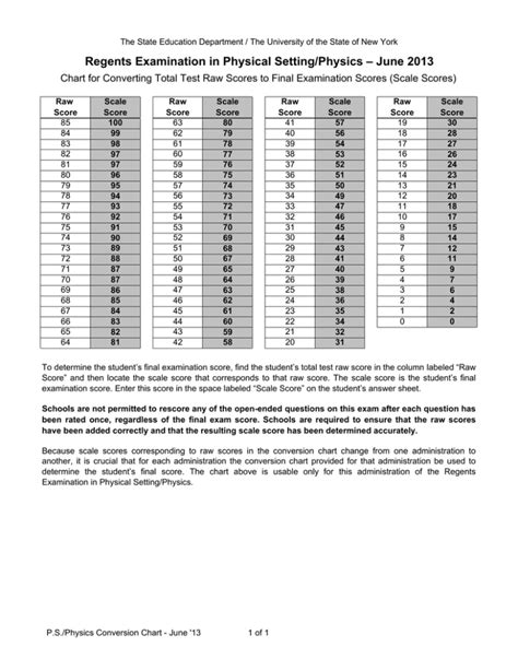 june 2013 physics regents answer key