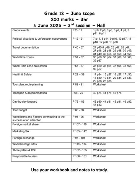 June Exam Scope