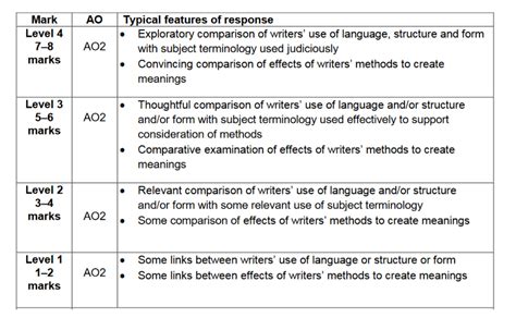 Full Download June 12 Chm3T Aqa Mark Scheme 