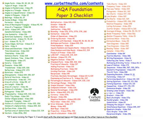 Read Online June 2013 Core 3 Paper Aqa 
