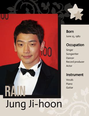 jung ji hoon biography