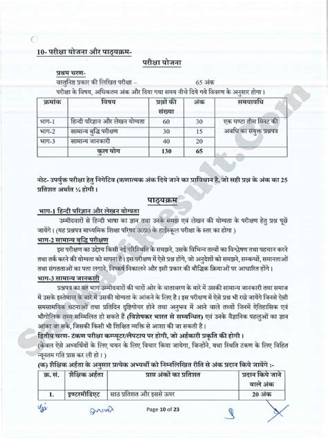 Junior Assistant Syllabus