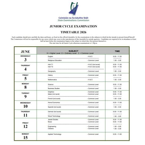 Junior Certificate Examination Timetable 2014 Examinations Ie