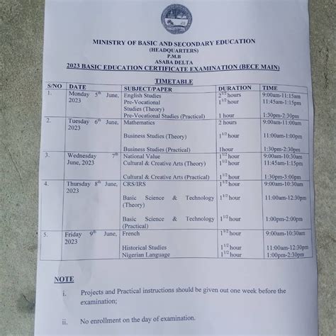 Junior Waec 2014 Time Table