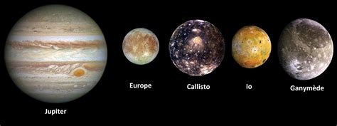 Jupiter Les Grands Articles D Universalis