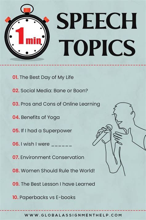 just a minute speech topics