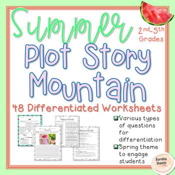 Just For The Summer Plot