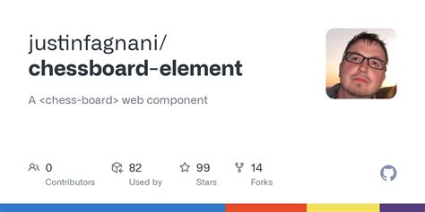 justinfagnani/chessboard-element: A web …