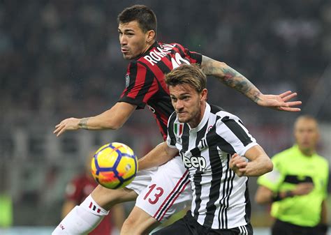 JUVENTUS VS AC MILAN - Juventus 0-0 AC Milan | Serie A 2324 Match Highlights