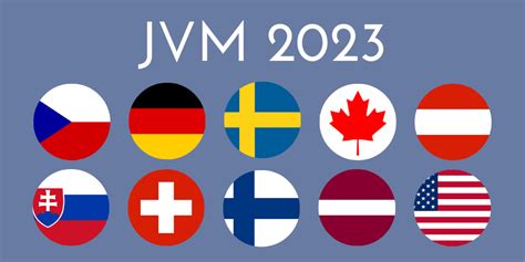 jvm 2023 resultat tabell