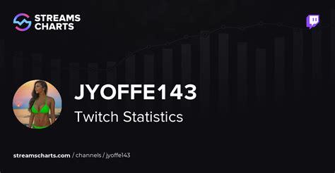 Jyoffe143 Twitch