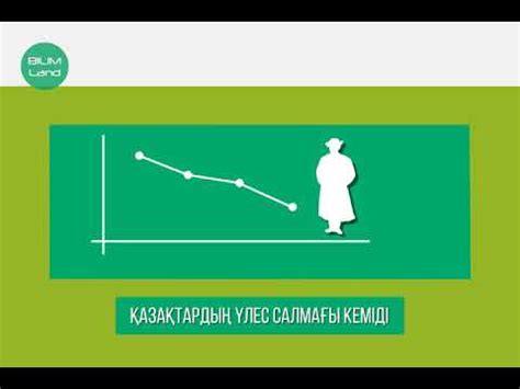 th?q=kсро+экономикасының+ерекшелігі+соғыстан+кейінгі+қазақ+кср+нің+әлеуметтік+экономикалық+дамуы