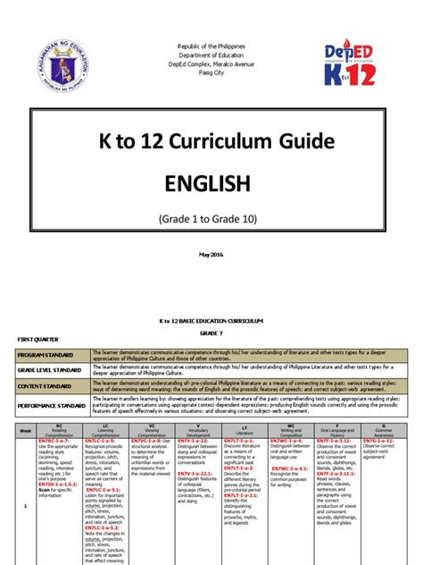 k 12 curriculum guide