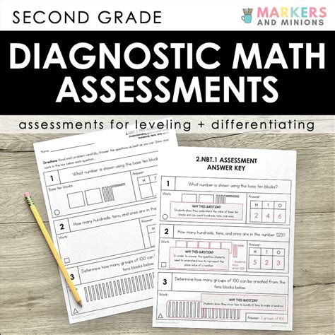 K 2 Grade   K 2 Diagnostic Assessments Texas Gateway - K-2 Grade