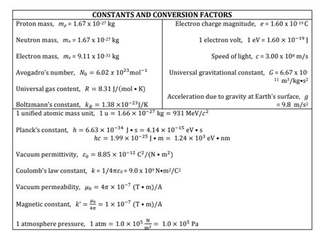 K Constant Ap Physics C