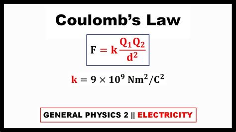 K Constant Physics