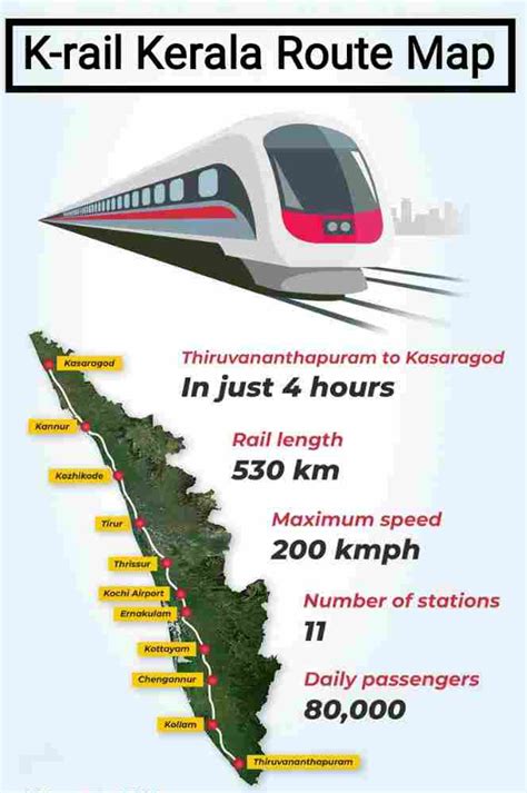 K Rail Route Map