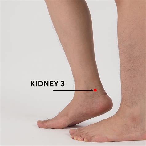 K3 Acupuncture Point