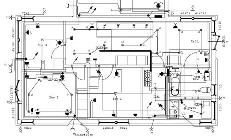 kabelbindning hur gör man