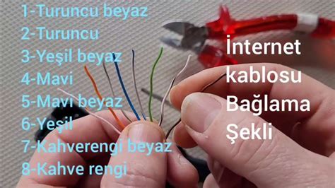 kablo nasıl bağlanırs