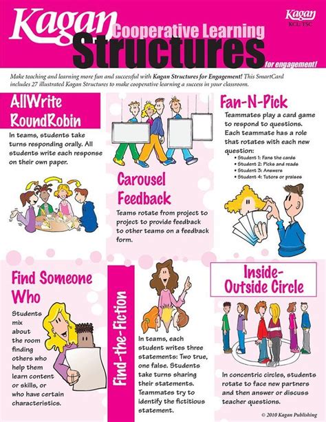 Kagan Structures