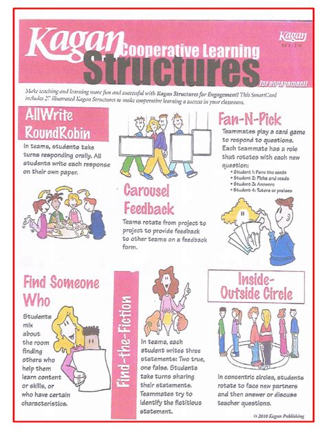 Kagan Structures Pdf