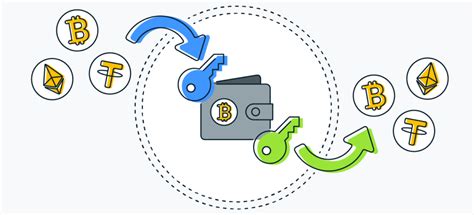 kaip investuoti bitcoin naudojant blokų grandinę