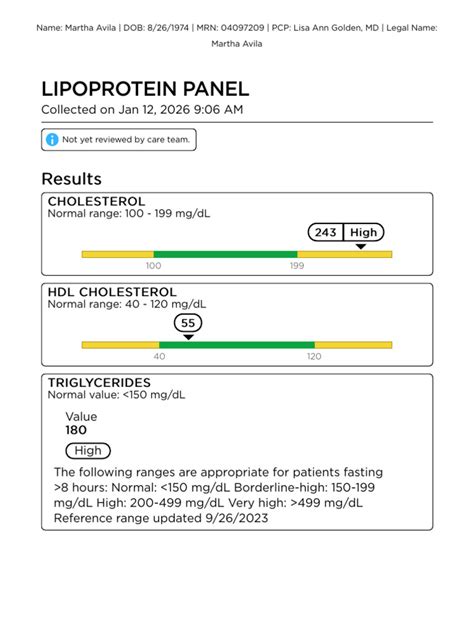 kaiser permanente excel test