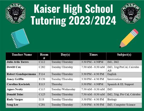 Kaiser Schedule